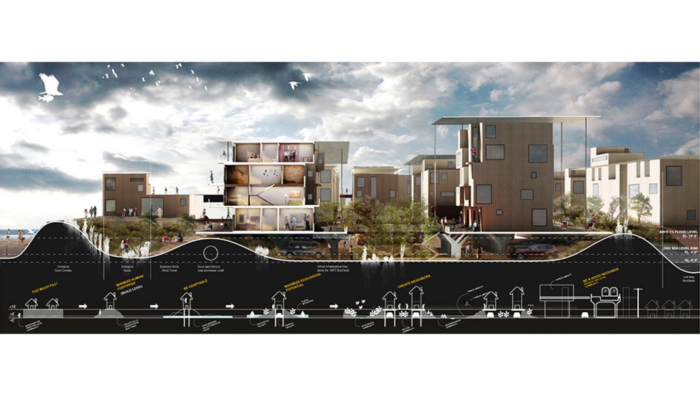 Fostering Resilient Ecological Development, Far Rockaway… - ennead lab