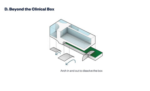 2020 07 20 Oakville Morphology Diagram 3 1 04