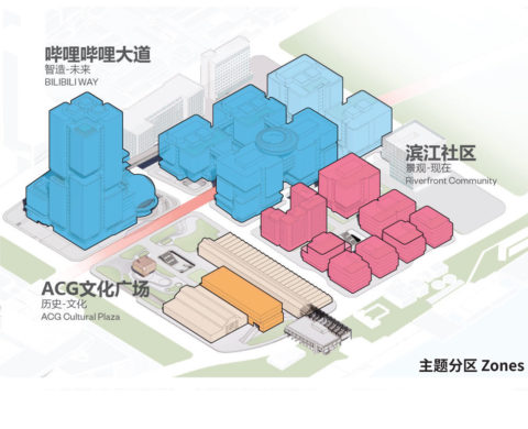 Ennead 2135 Bilibili 25 Site Plan Analysis zones